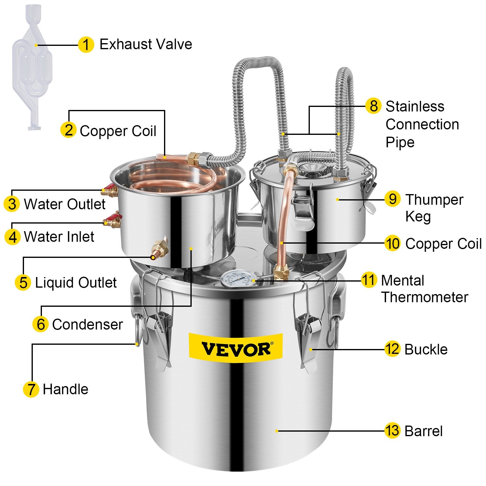 VEVOR Moonshine Still 5 Gal 21L Stainless Steel Water Alcohol Distiller Copper Tube Home Brewing Kit Build-in Thermometer for DIY Whisky Wine Brandy, 5GAL, 3 pots 10