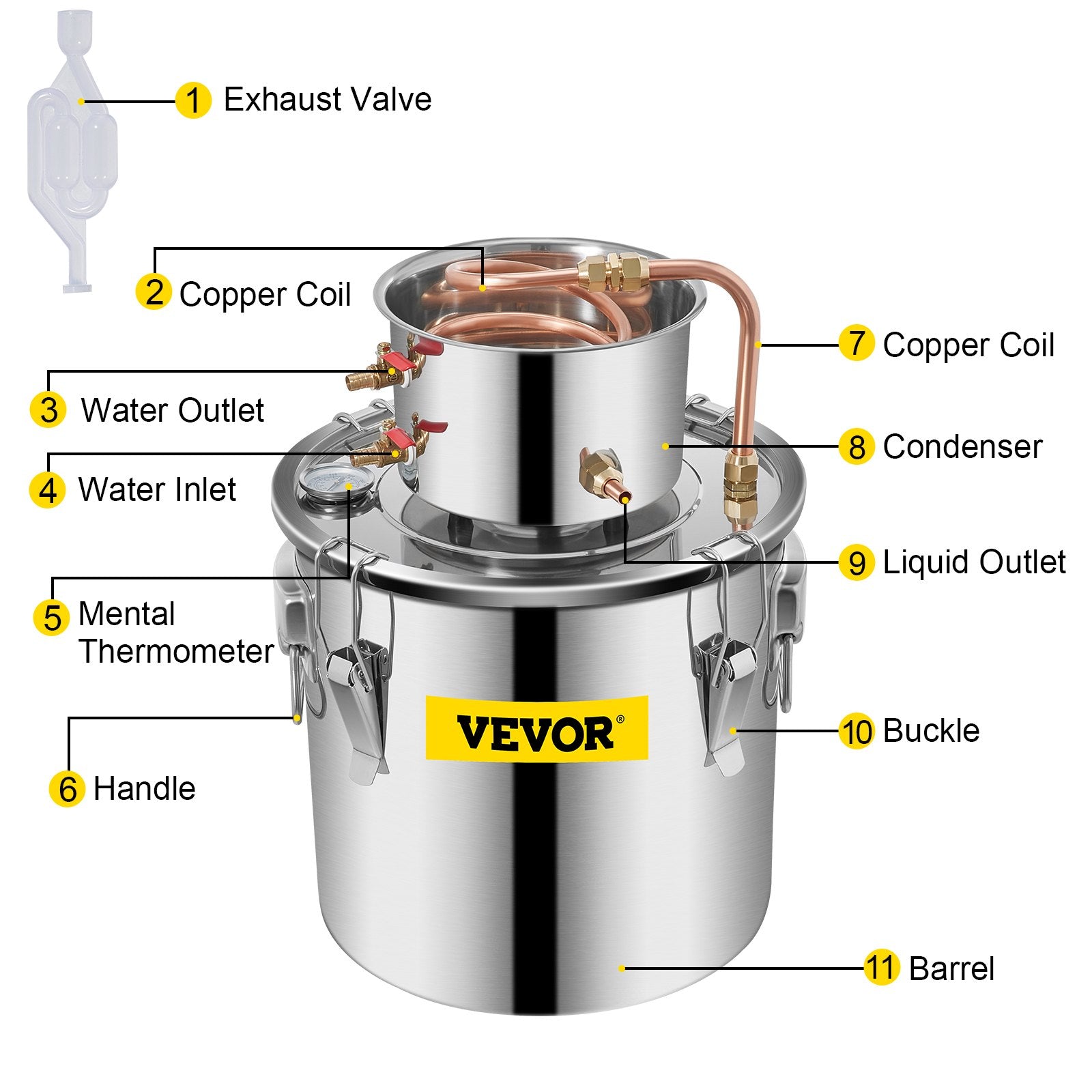 VEVOR Moonshine Still 5 Gal 21L Stainless Steel Water Alcohol Distiller Copper Tube Home Brewing Kit Build-in Thermometer for DIY Whisky Wine Brandy, 5Gal, Silver 10