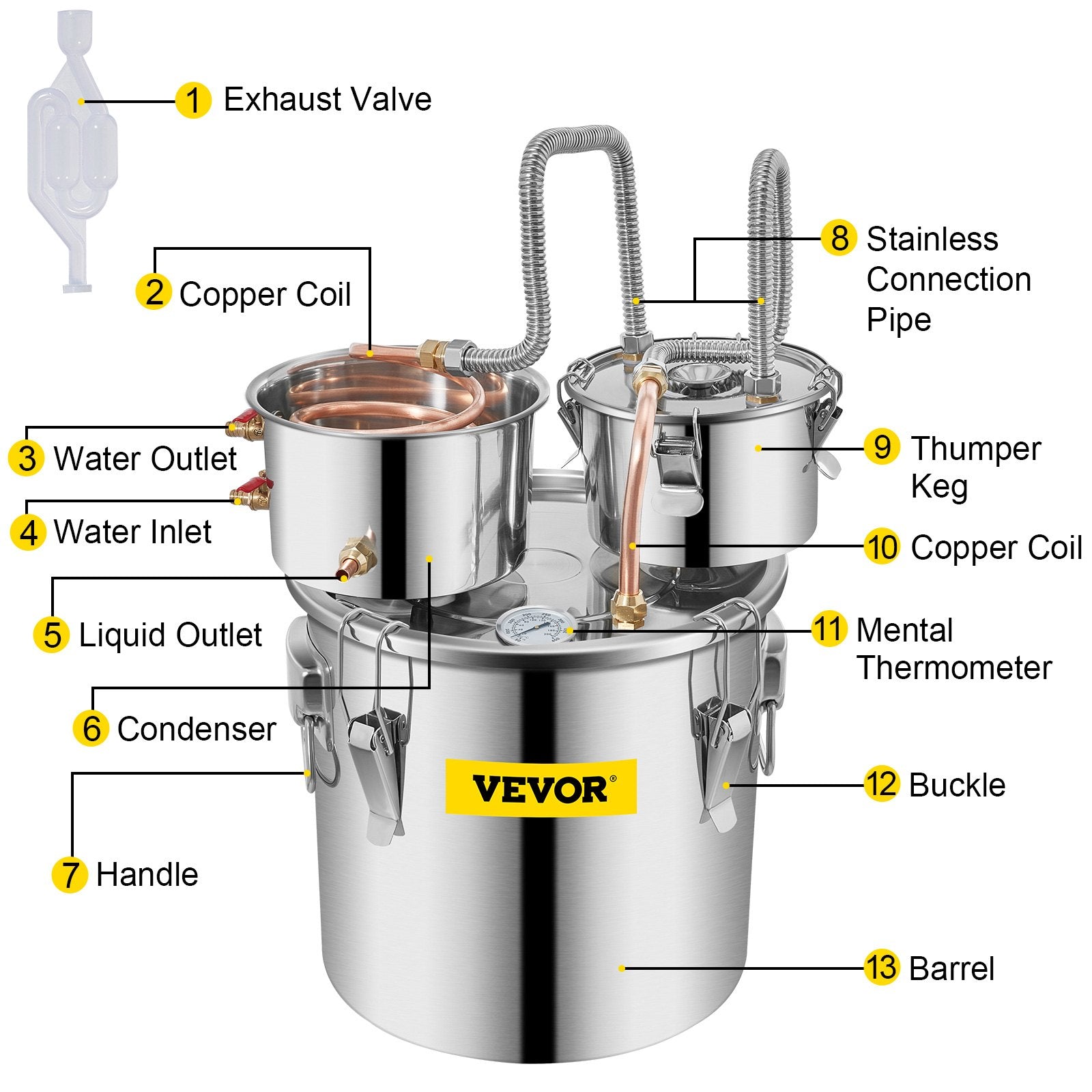Vevor 30L 8Gal Alcohol Distiller Water Spirit Boiler Home Brew Copper Alcohol Still 10