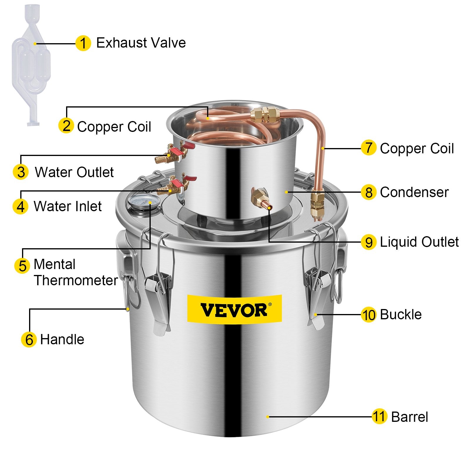 VEVOR Moonshine Still 9.6Gal 38L Stainless Steel Water Alcohol Distiller Copper Tube Home Brewing Kit Build-in Thermometer for DIY Whisky Wine Brandy, Sliver 10