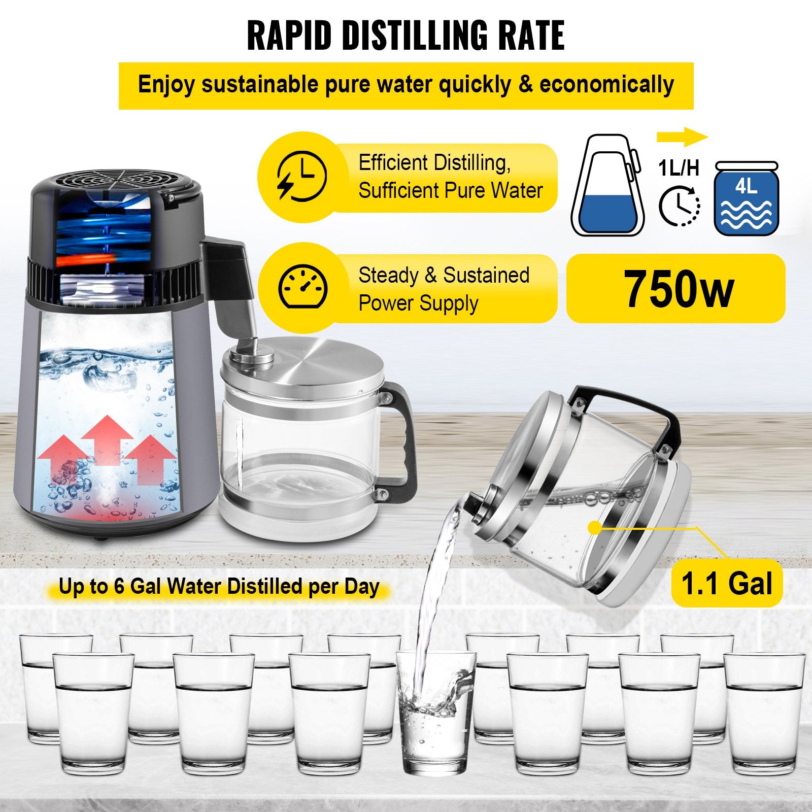 VEVOR Home Water Distiller Distilled Water Maker 4 L with Dual Temp Display Grey 3