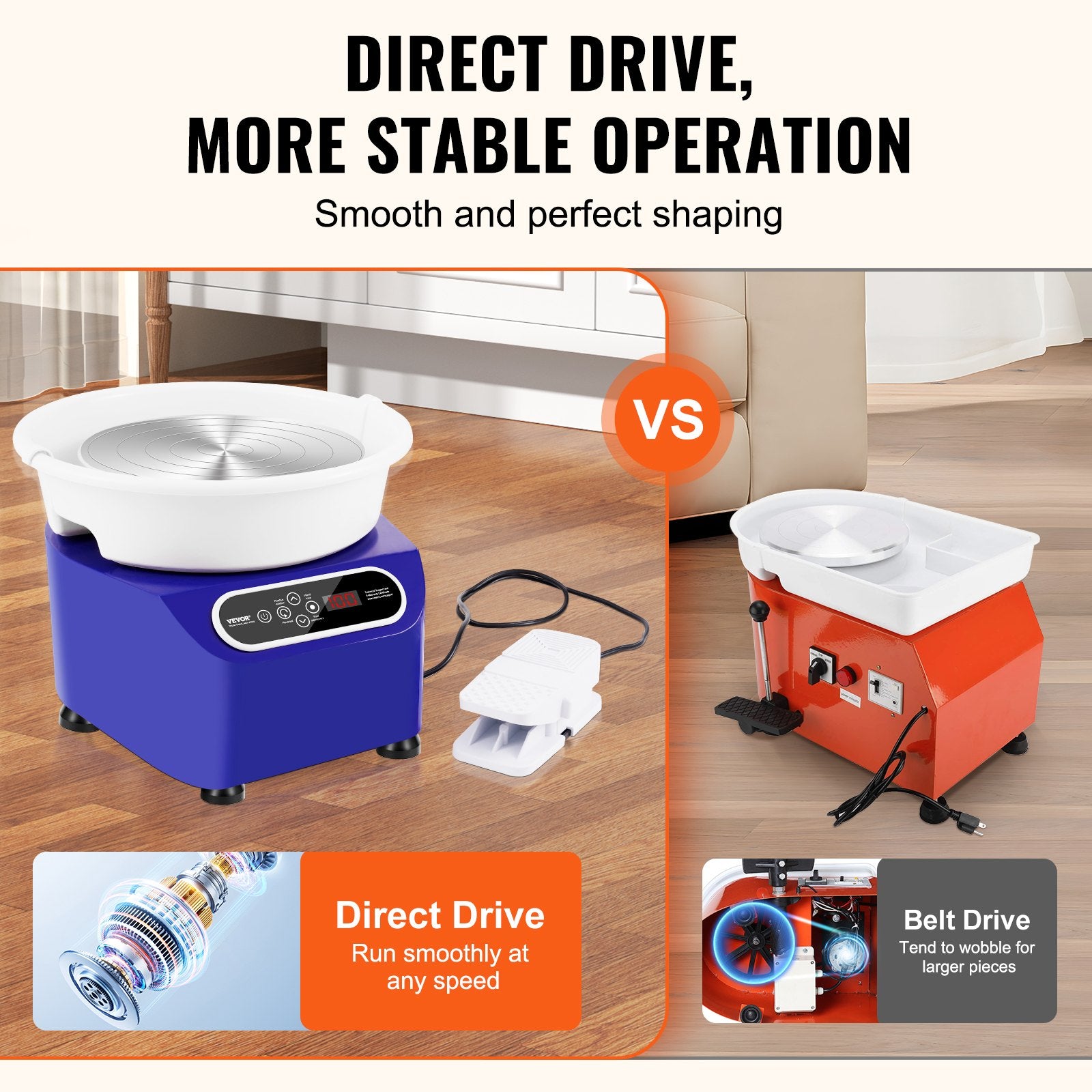 VEVOR Pottery Wheel, 10 inch Pottery Forming Machine, 350W Electric Wheel for Pottery with Foot Pedal and LCD Touch Screen, Direct Drive Ceramic Wheel with Shaping Tools for DIY Art Craft, Blue 3