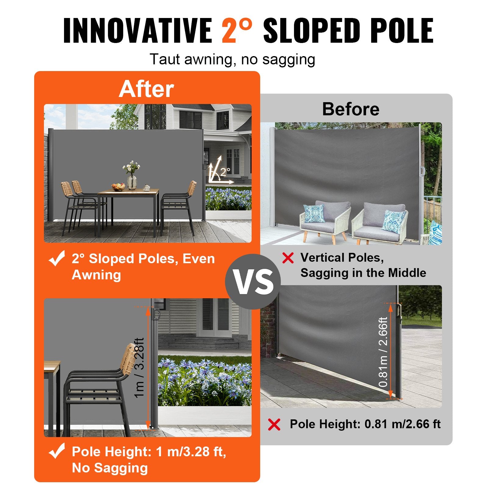 VEVOR Retractable Side Awning, 160X300m Aluminum Outdoor Privacy Screen, 280g Polyester Water-proof Retractable Patio Screen, UV 30+ Room Divider Wind Screen for Patio, Backyard, Balcony, Gray 3