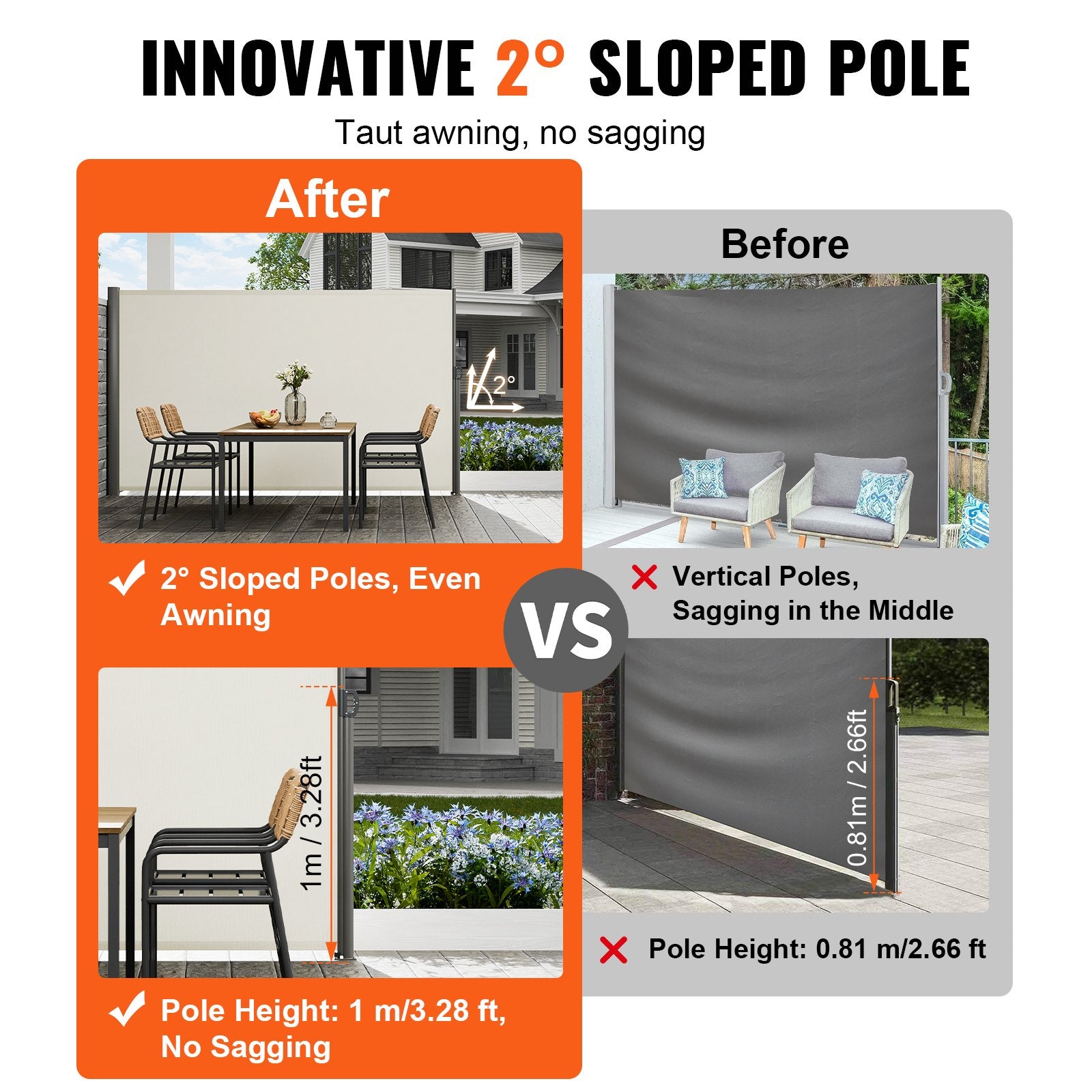 VEVOR Retractable Side Awning,160X300cm Aluminum Outdoor Privacy Screen, 280g Polyester Water-proof Retractable Patio Screen, UV 30+ Room Divider Wind Screen for Patio, Backyard, Balcony, Beige 3