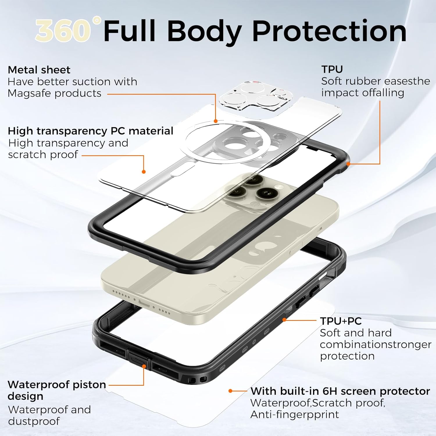 iPhone 15 Pro Waterproof Case 3