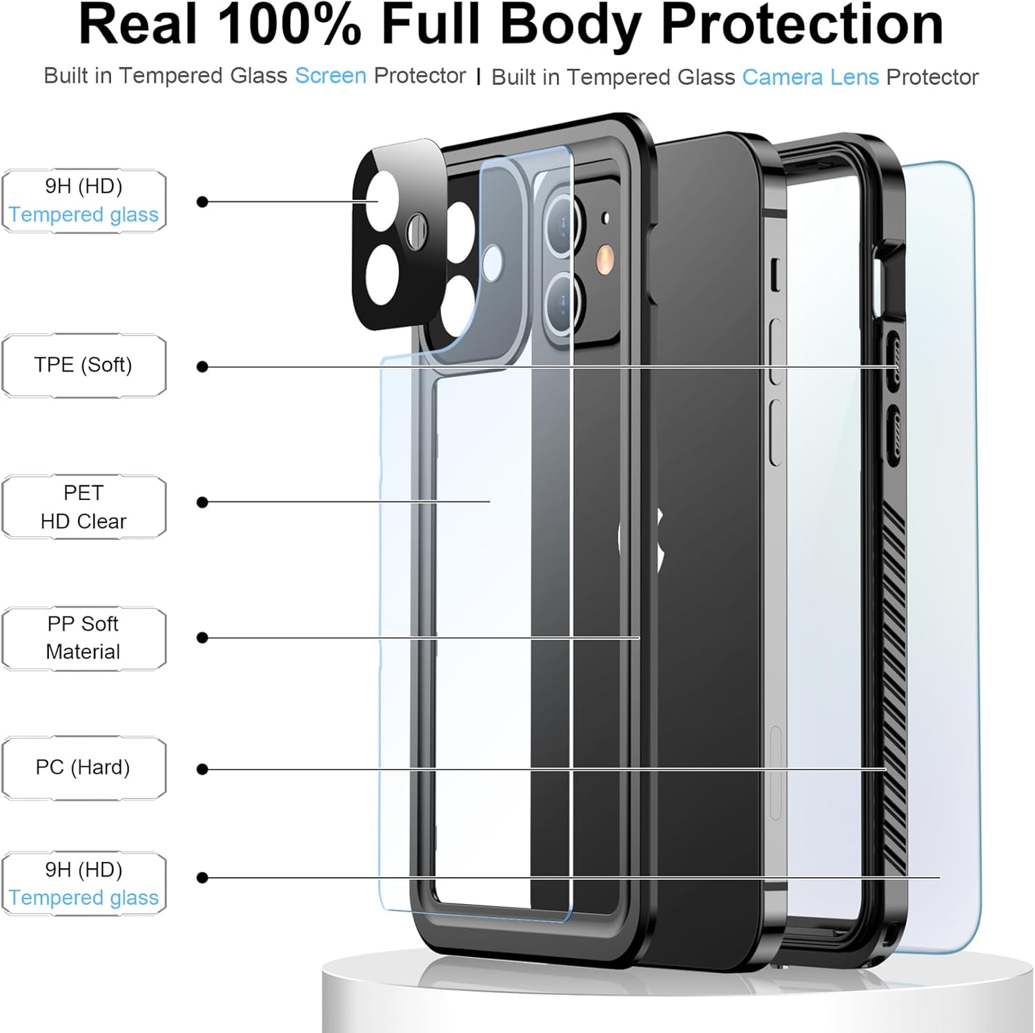 iPhone 12 Waterproof Case 5