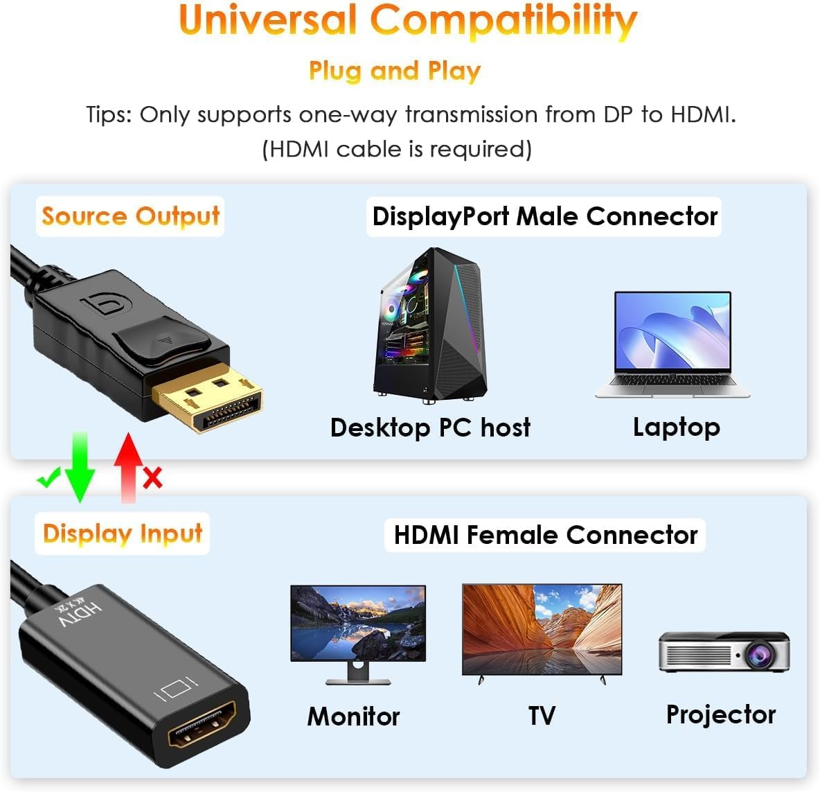 Display Port to HDMI Adapter With Audio Support 4