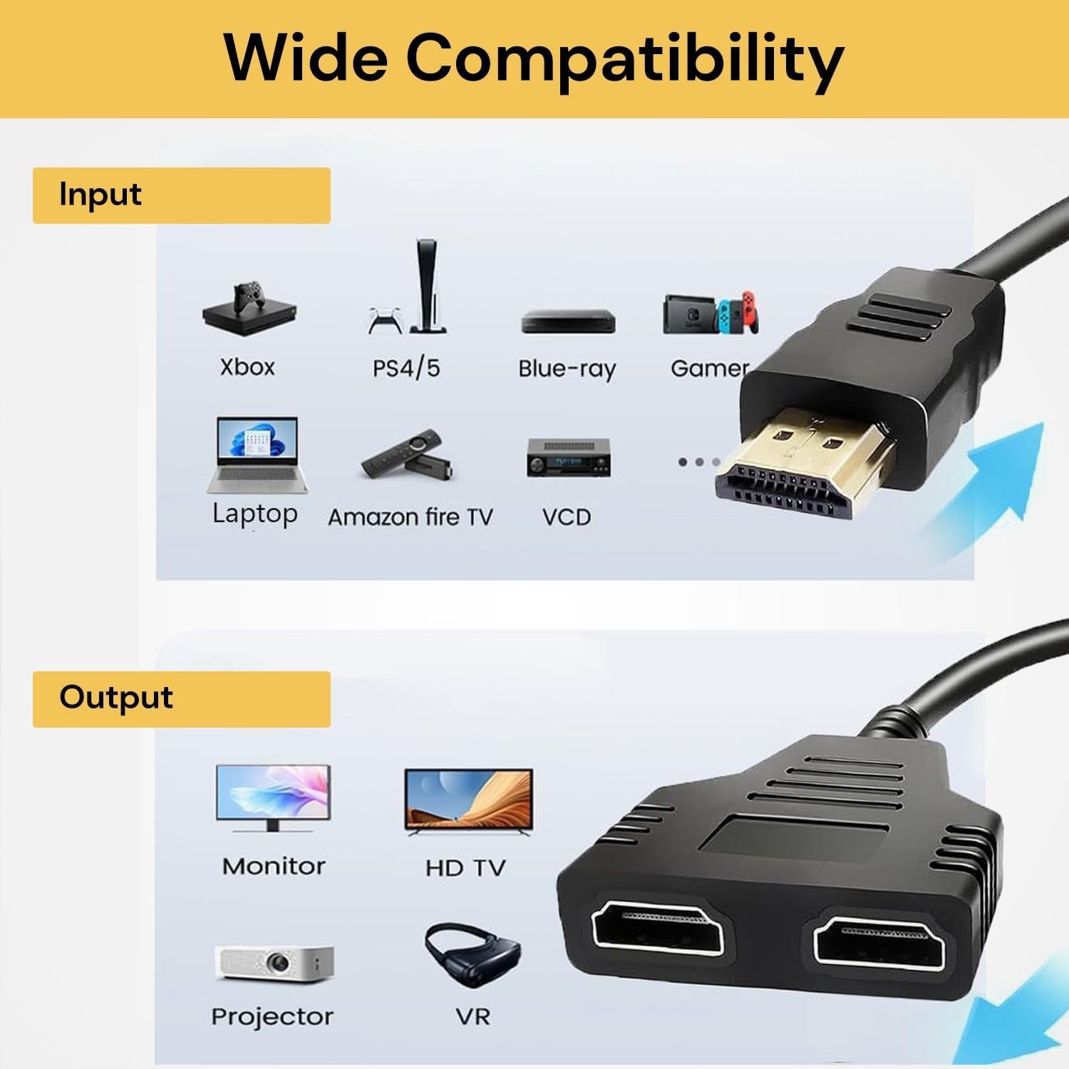 HDMI Splitter 1 X 2 3