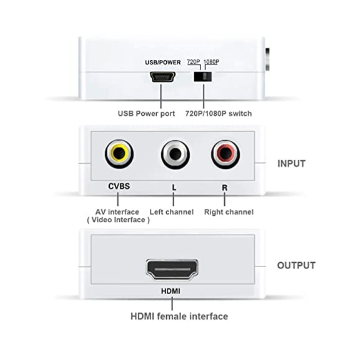 RCA AV to HDMI Video Audio Converter 3