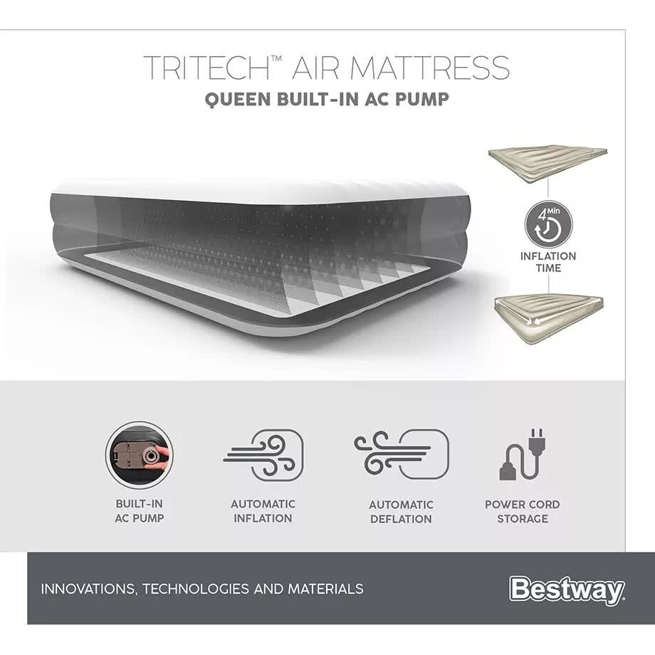 Bestway 2.03m x 1.52m x 46cm Tritech Air Mattress Queen Built-in AC pump 5