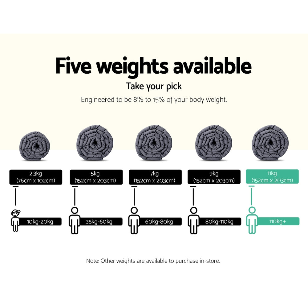 Giselle Weighted Blanket 11KG Adult 3