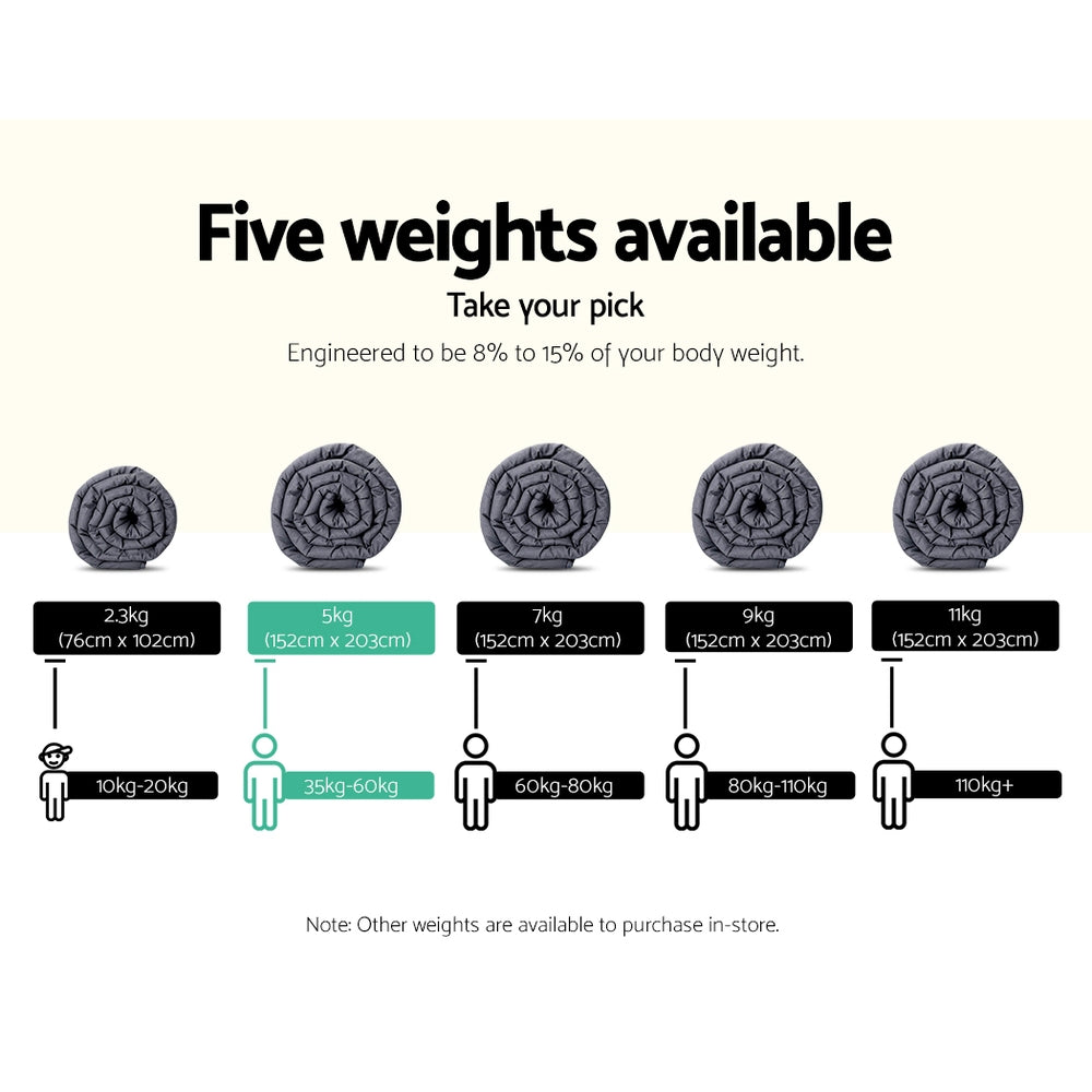 Giselle Weighted Blanket 5KG Adult 3