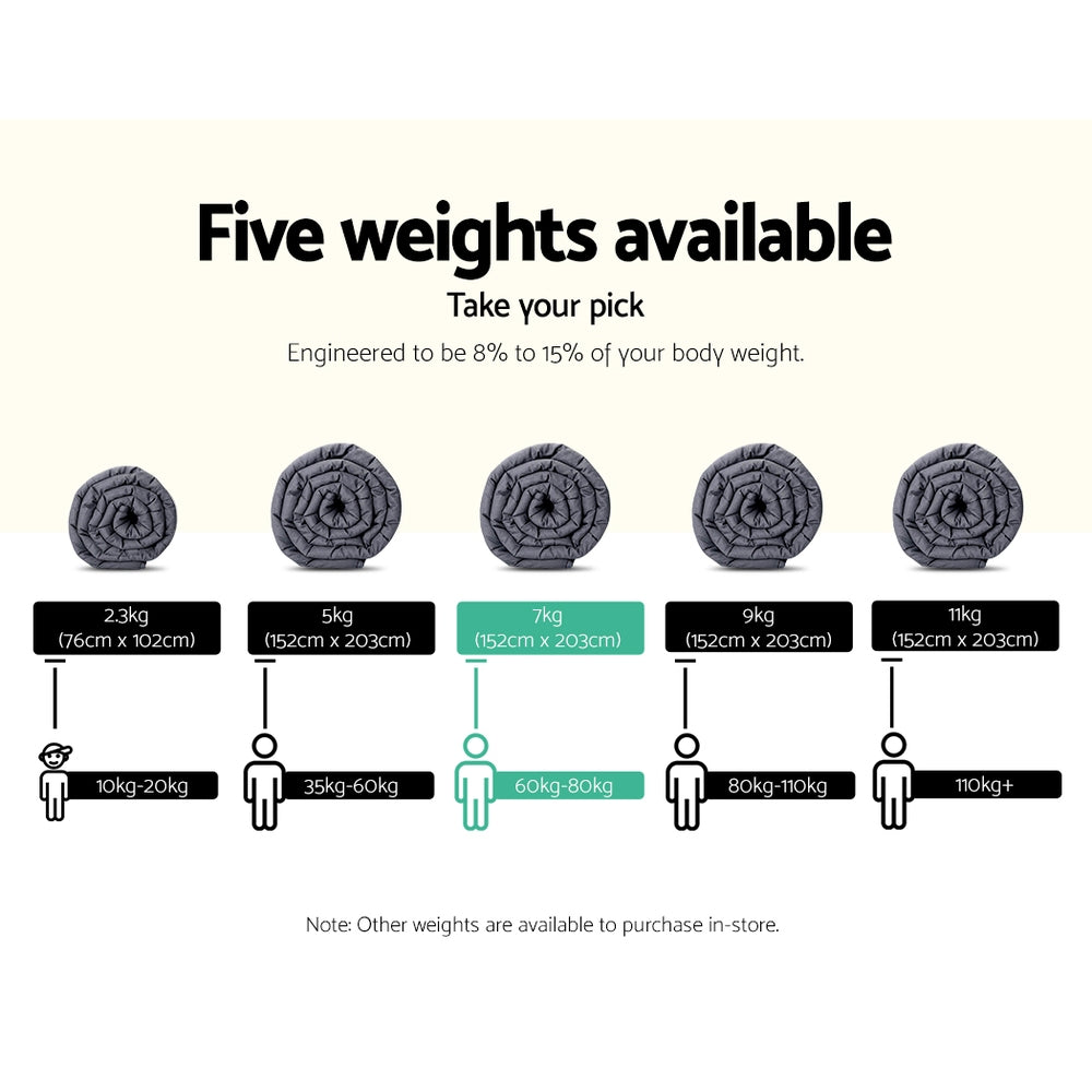 Giselle Weighted Blanket 7KG Adult 3