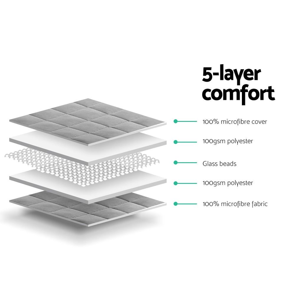 Giselle Weighted Blanket 7KG Deep Relax 4