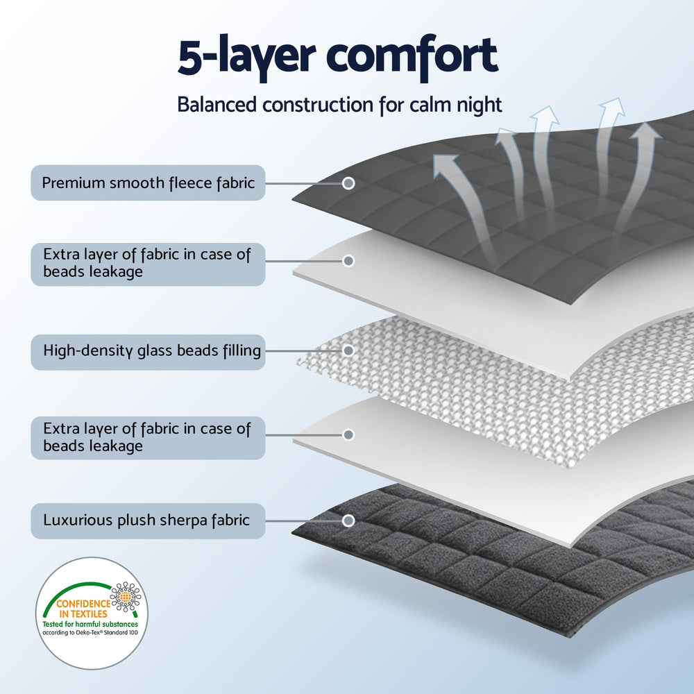 Giselle 6.8KG Weighted Blanket Adults Kid Anti Anxiety Gravity Blankets Sherpa Fleece 6