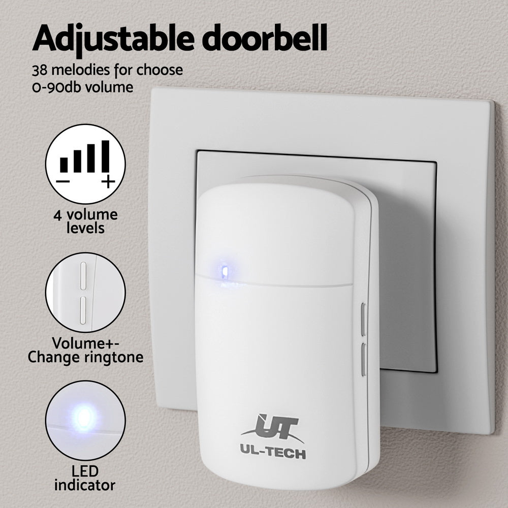 UL-tech Wireless Doorbell Plugin Receiver 5