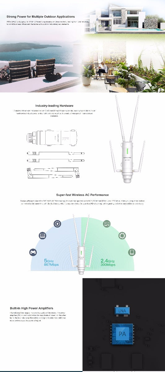 WAVLINK AC1200 High Power Outdoor Gigabit Wi-Fi Range Extender (Aerial HD4)  WS-WN572HG3 5